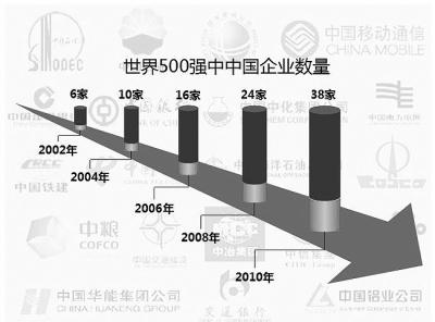 凯时kb88官方网站(中国游)人生就是搏!