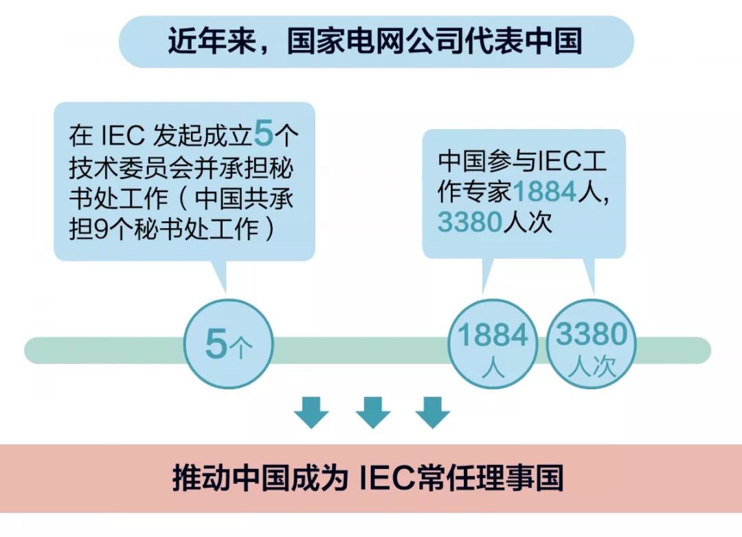 凯时kb88官方网站(中国游)人生就是搏!